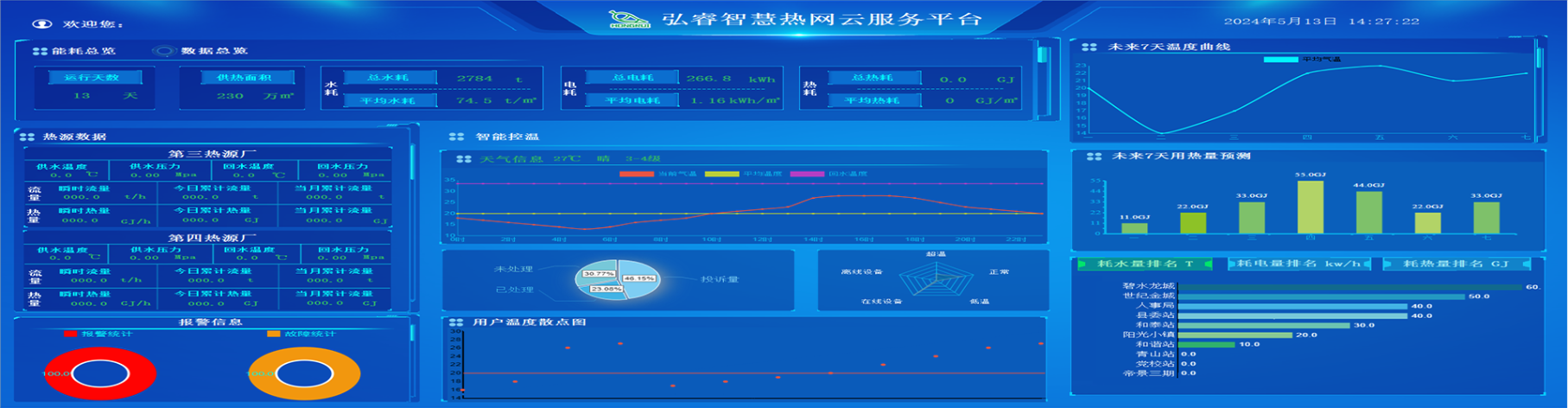 內(nèi)蒙古弘睿節(jié)能科技有限公司