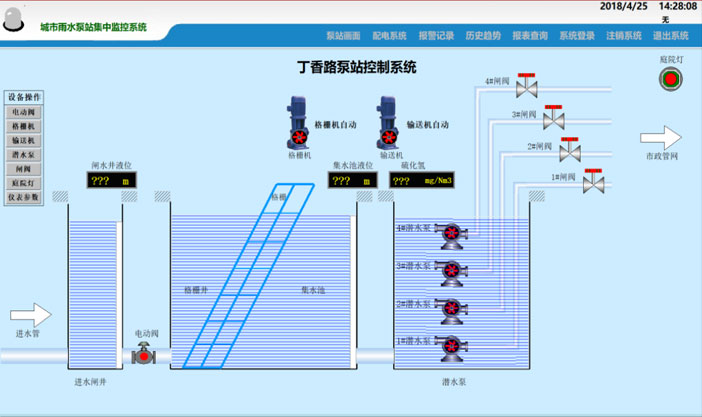 城市雨水泵站集中監(jiān)控系統(tǒng)說(shuō)明書(shū).jpg